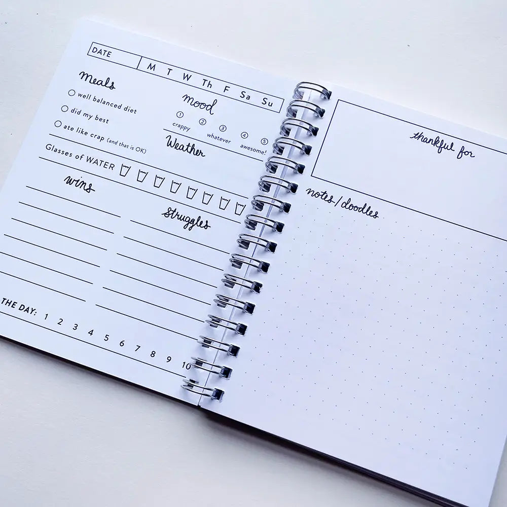 Pocket Tracker for Self Care