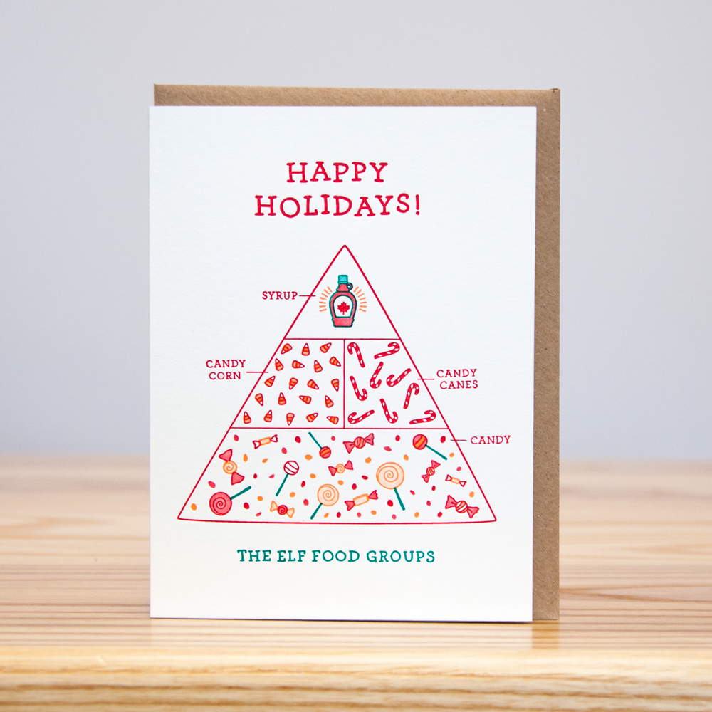 Elf Food Groups