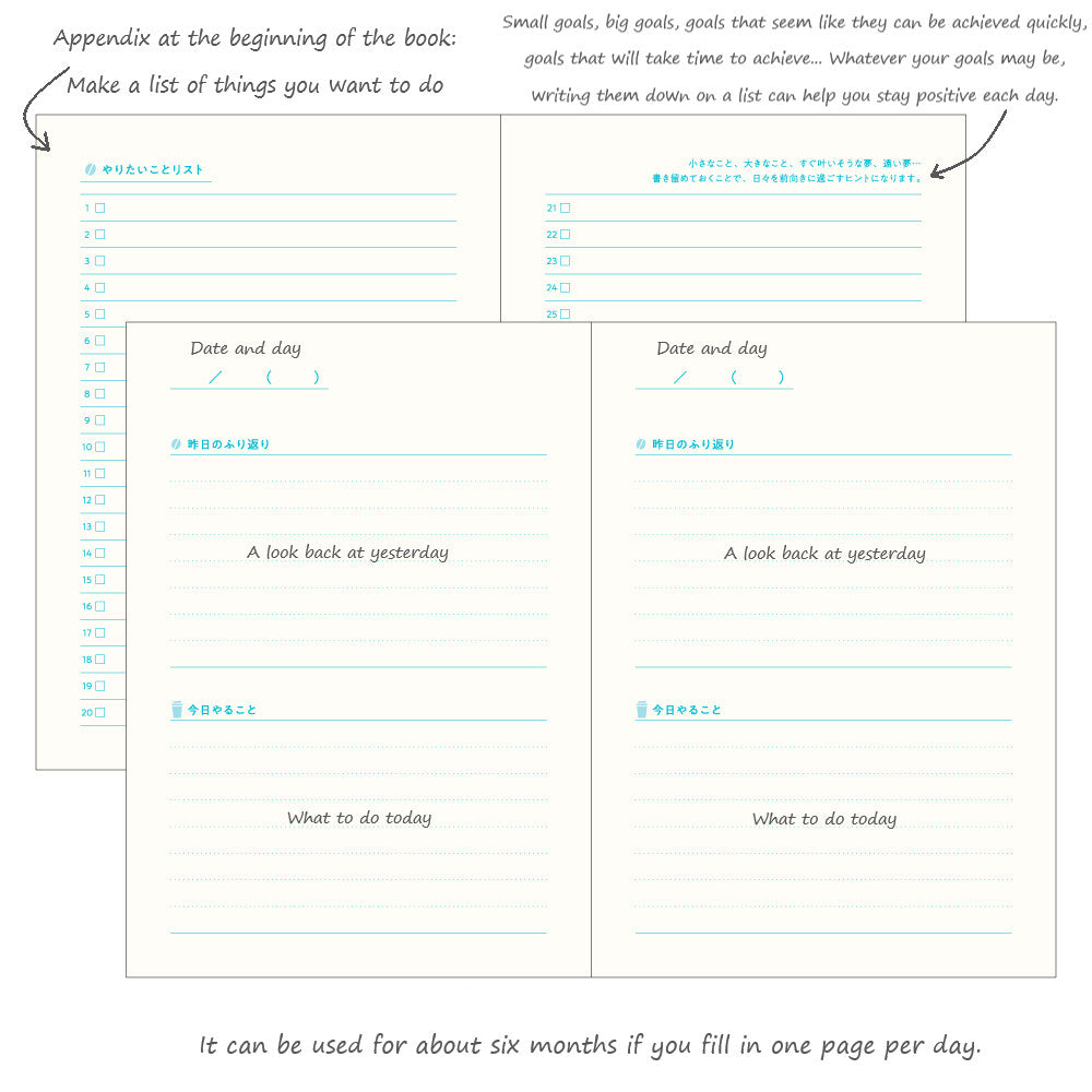 Tea & Diary Time- Morning Diary