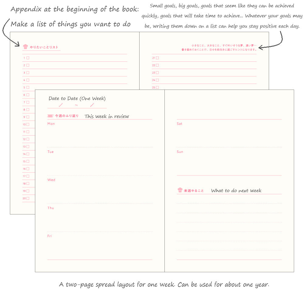 Tea & Diary Time- Weekend Diary- Pink