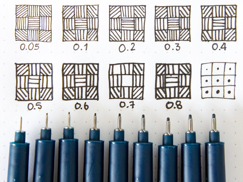 Edding 1880 Drawliner Black 0.8