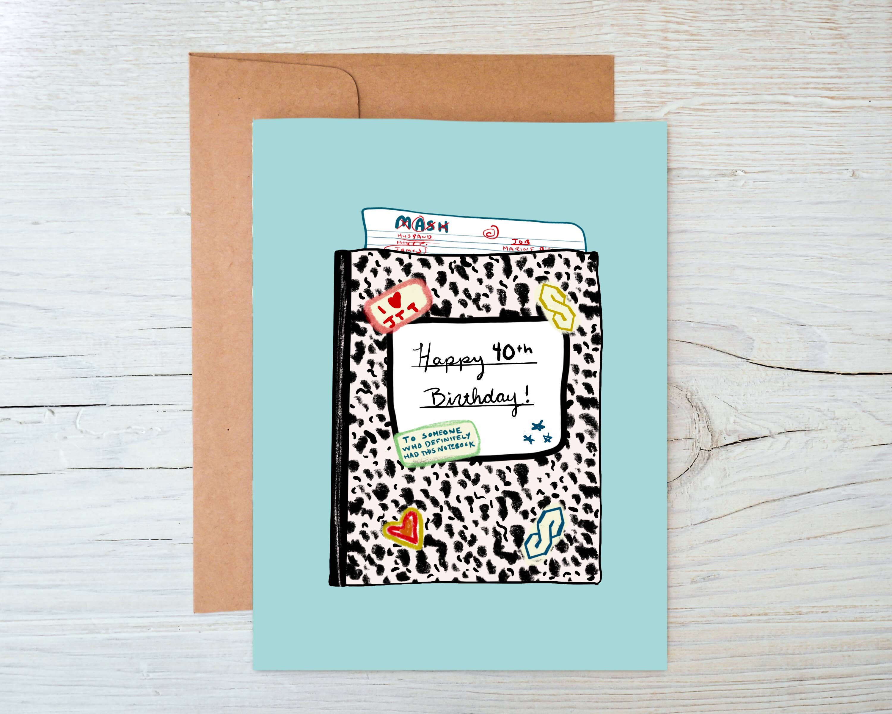 Composition 40th Birthday Card