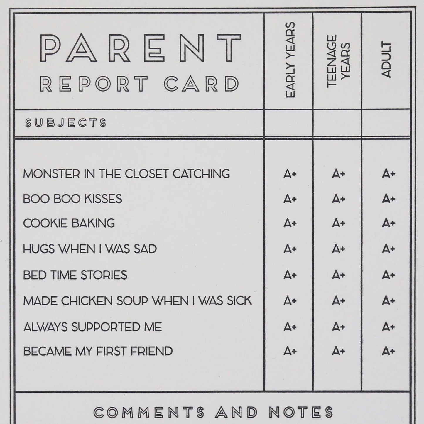 Parent Report - Illustrated Parent Card