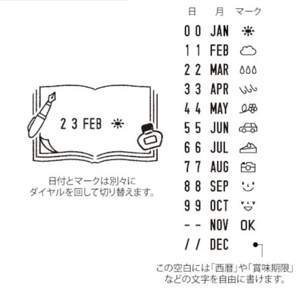 Paintable Date Stamp