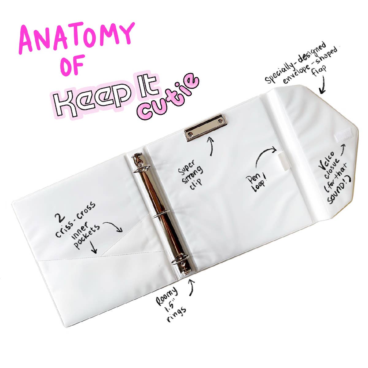 Keep It Cutie - Stationery Kitties