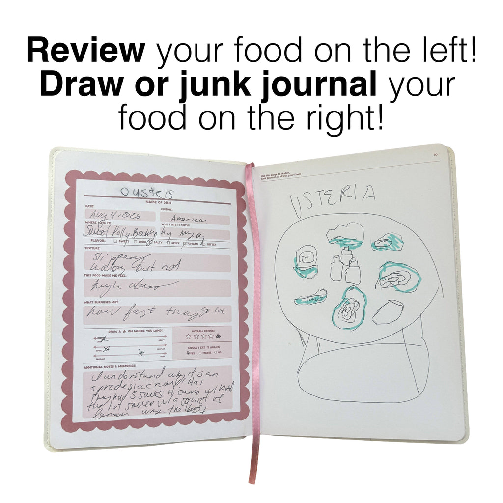 Food I Ate: My Personal Reviews Journal