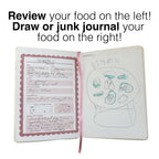 Food I Ate: My Personal Reviews Journal