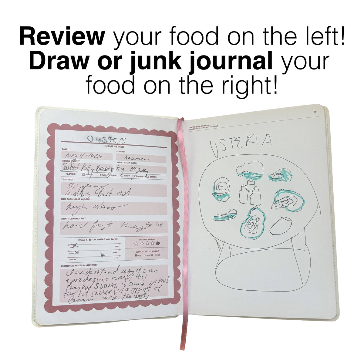 Food I Ate: My Personal Reviews Journal