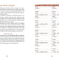 I Do- A Planner for your Perfect Wedding Day