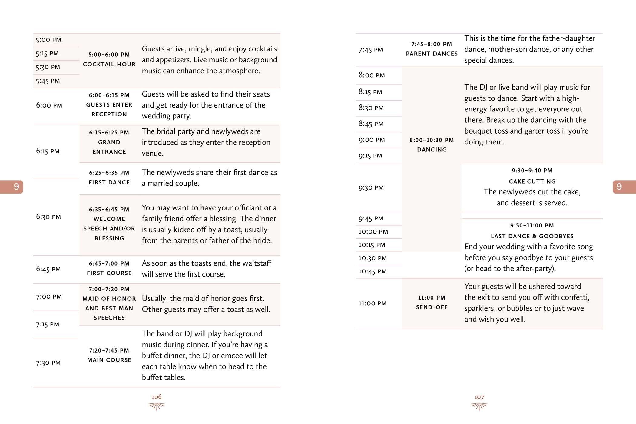 I Do- A Planner for your Perfect Wedding Day