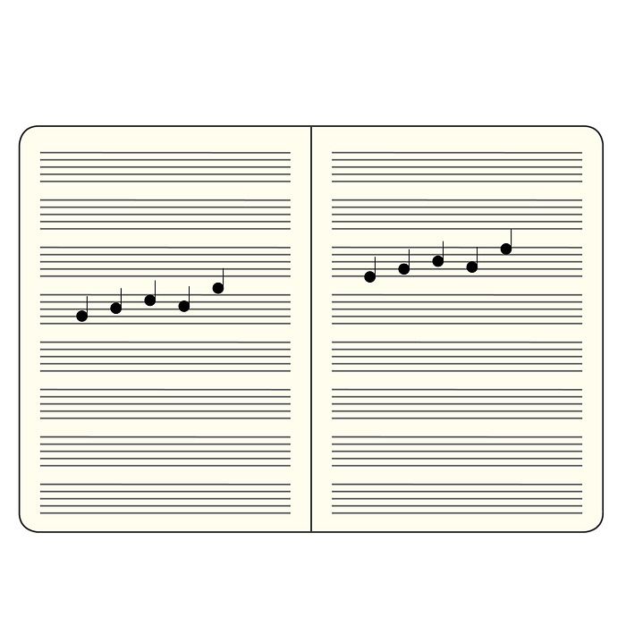 Leuchtturm Master Slim- Sheet Music