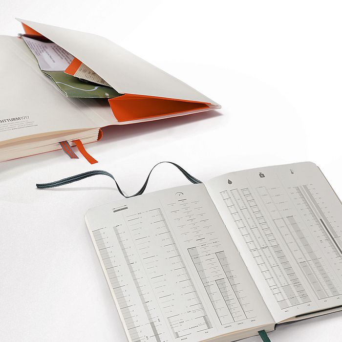 Leuchtturm Outlines Notebook- Walden Green