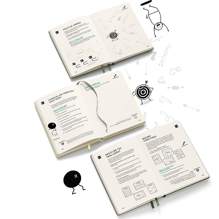Leuchtturm Sketchnote Journal- Vanilla
